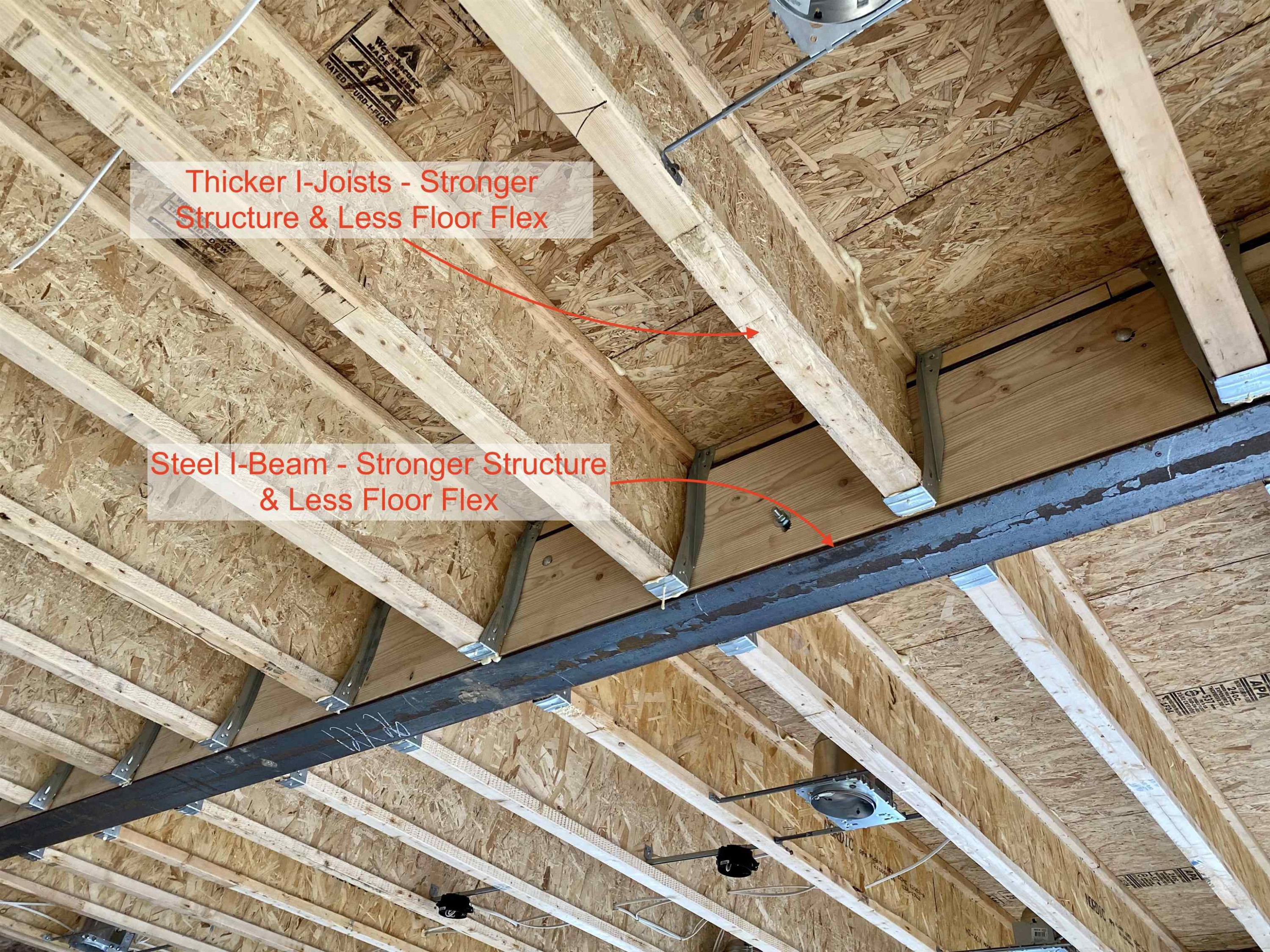 3053 Eden Harbor Court Raleigh, NC 27613 - Photo 16 of 22 Steel Beam