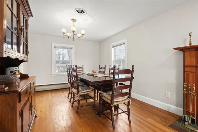 $579,900 | 174 Hillberg Avenue, Brockton, MA 02301