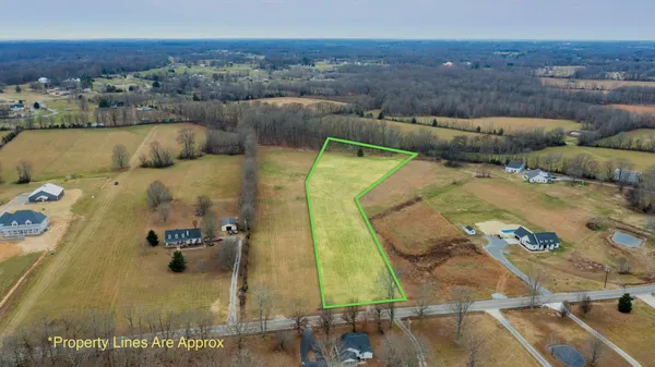 $394,900 | 3021 Highway 25, Cottontown, TN 37048