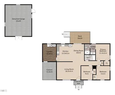 $385,000 | 4021 Chaucer Drive, Durham, NC 27705