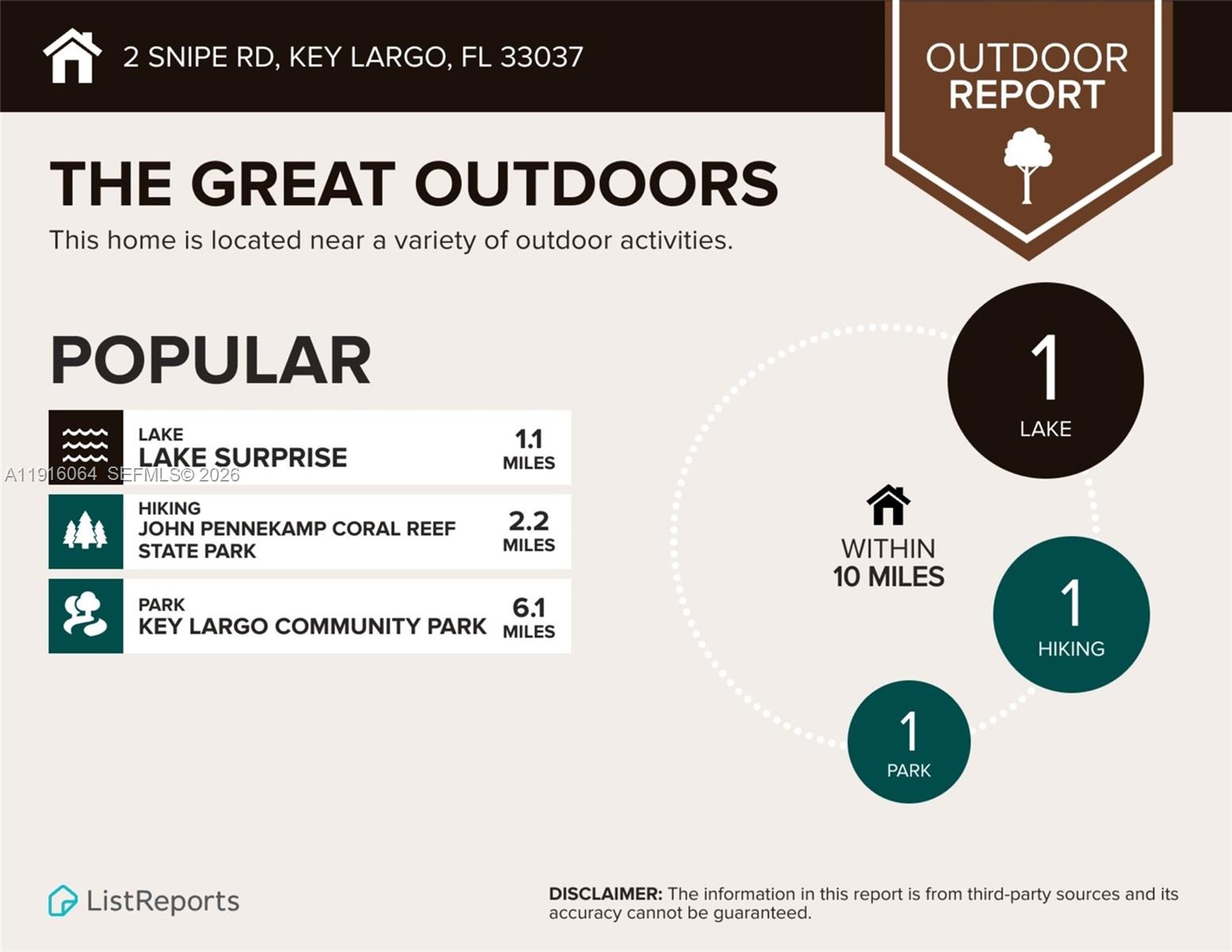 2 Snipe Road Key Largo, FL 33037 - Photo 45 of 45 Gallery Image 45