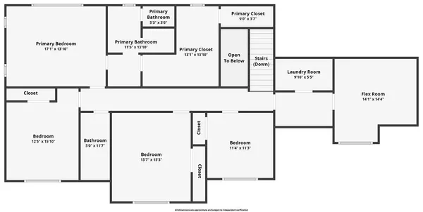 $1,150,000 | 7117 Anchorage Court, Caledonia, MI 49316