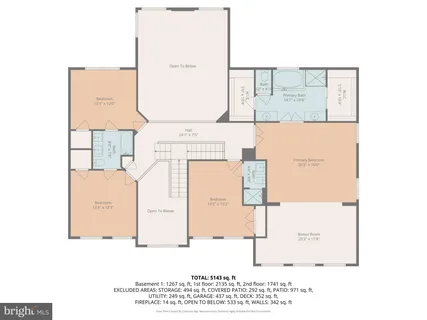 $1,199,900 | 5032 Ellis Lane, Ellicott City, MD 21043