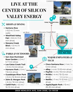 $1,998,950 | 2868 Hemlock Avenue, San Jose, CA 95128