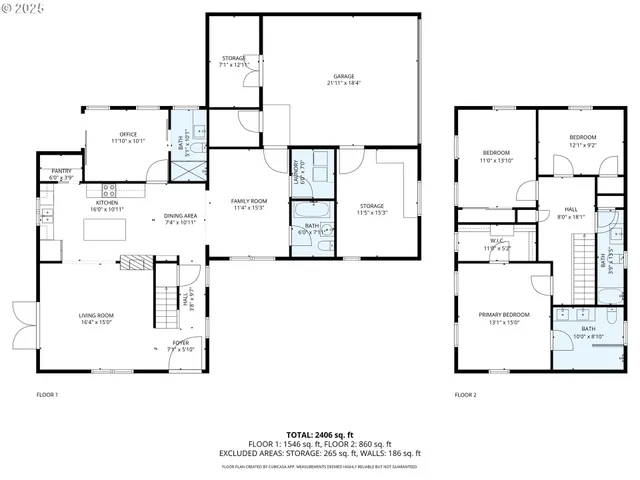 $649,000 | 335 North H Street, Cottage Grove, OR 97424