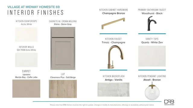 $304,990 | 413 Crestcreek Drive, Anderson, SC 29621