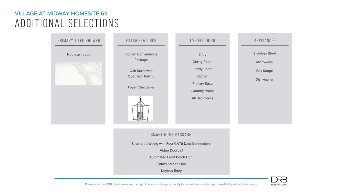 413 Crestcreek Drive Anderson, SC 29621 - Photo 4 of 11