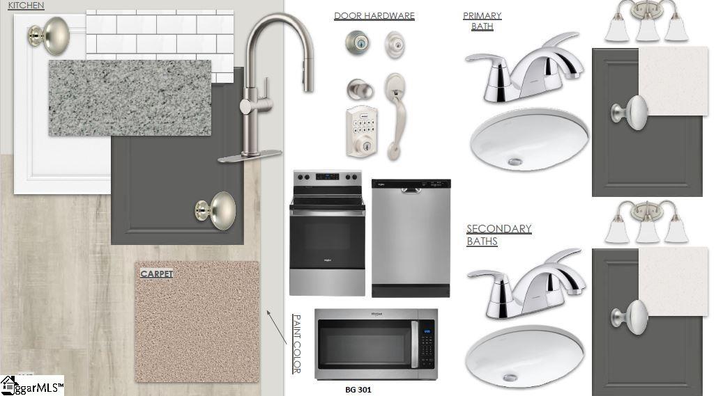 12 Torwood Street Fountain Inn, SC 29644 - Photo 25 of 34