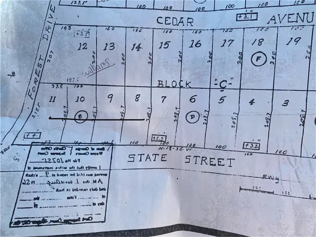 $18,900 | 0 North Church Street, Odum, GA 31555
