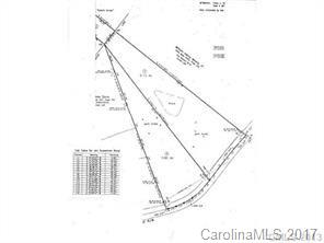 Lot 3 Jim Sossoman Road, Unit LOT 3 Midland, NC 28107 - Photo 2 of 7 Gallery Image 2