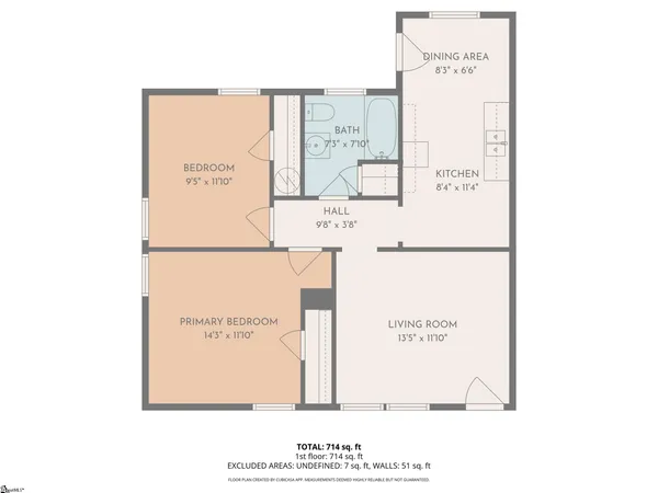 $675,000 | 213 Elder Street, Greenville, SC 29607