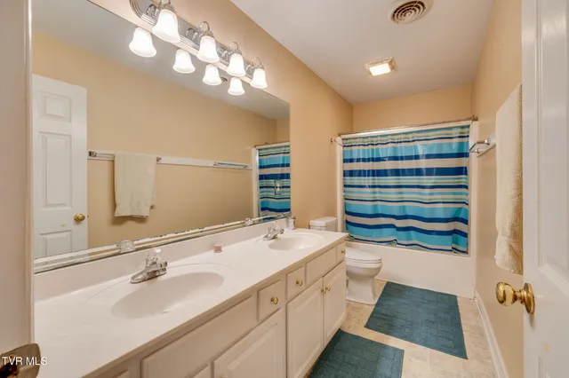 $575,000 | 1402 Lake Ridge Square, Johnson City, TN 37601