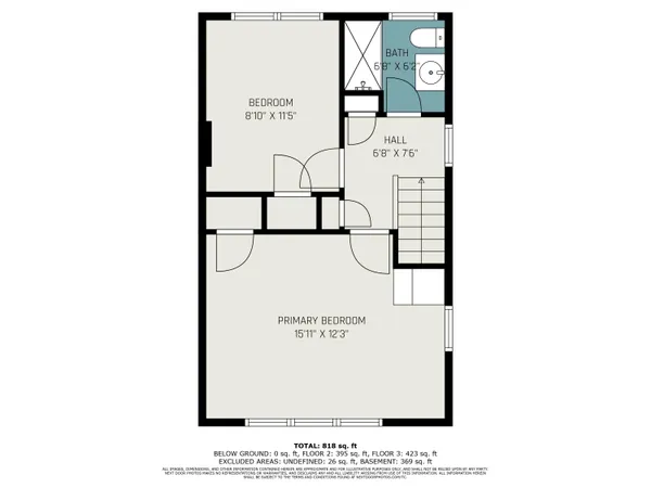 $2,300 | 521 Snyder Avenue, Ann Arbor, MI 48103