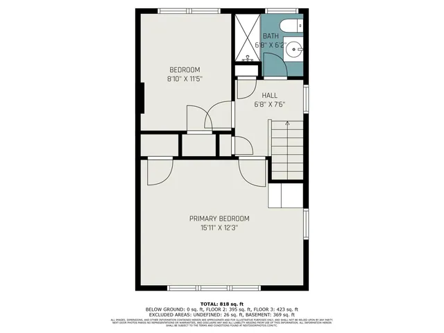 $2,300 | 521 Snyder Avenue, Ann Arbor, MI 48103