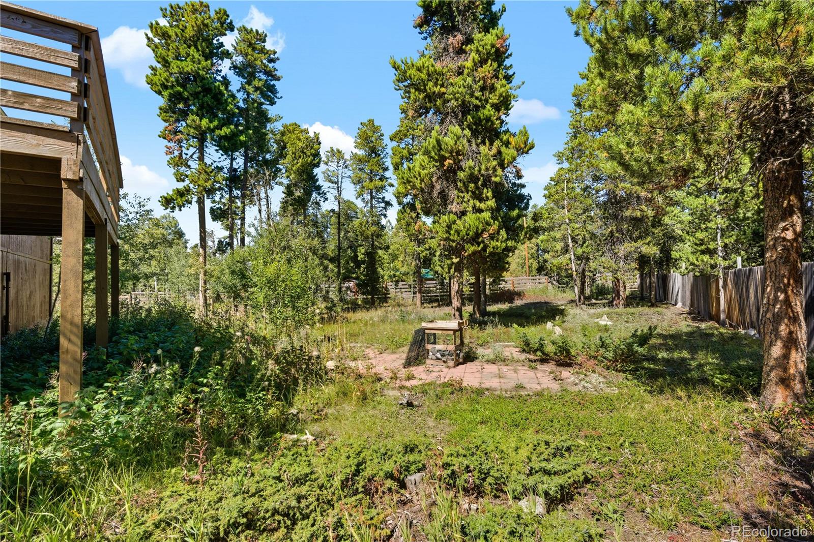 4 Gap Road Black Hawk, CO 80422 - Photo 37 of 46