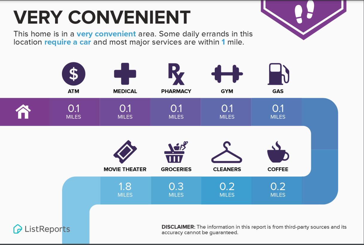108 Lighthouse Circle, Unit B Jupiter, FL 33469 - Photo 29 of 33 a view of outdoor kitchen