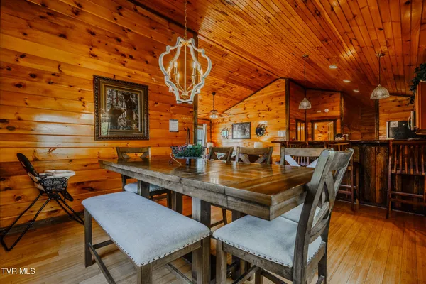 $900,000 | 921 McMakin Way, Pigeon Forge, TN 37863