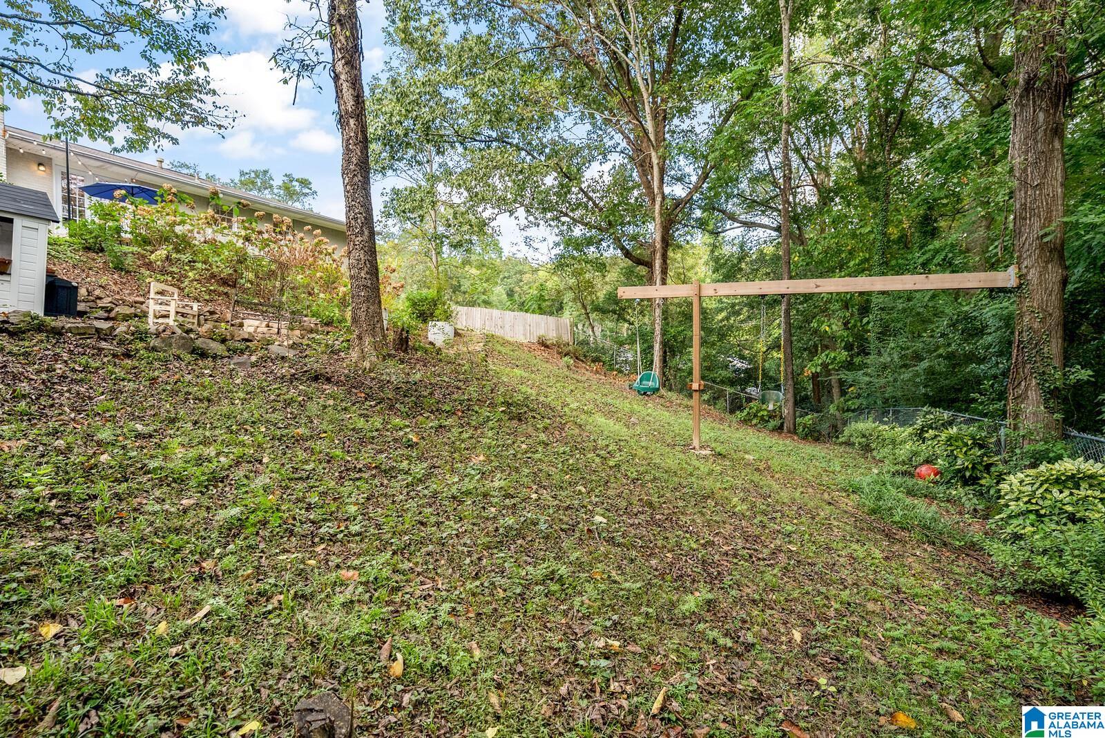 5901 Southhall Road Birmingham, AL 35213 - Photo 38 of 47