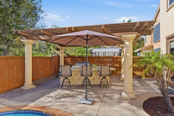 $1,995,000 | 13268 Deer Canyon Place, San Diego, CA 92129