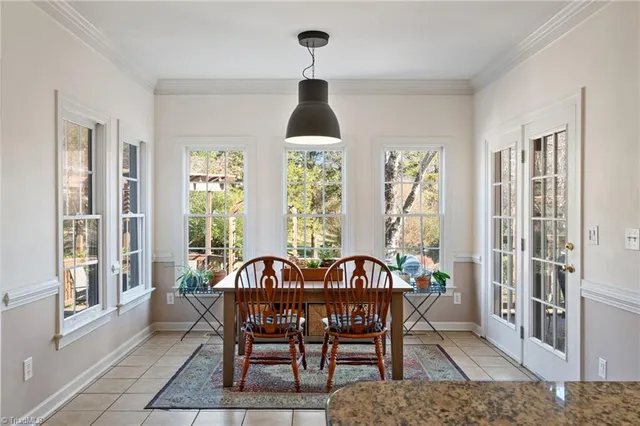 $535,000 | 4855 Century Oaks Lane, Winston-Salem, NC 27106