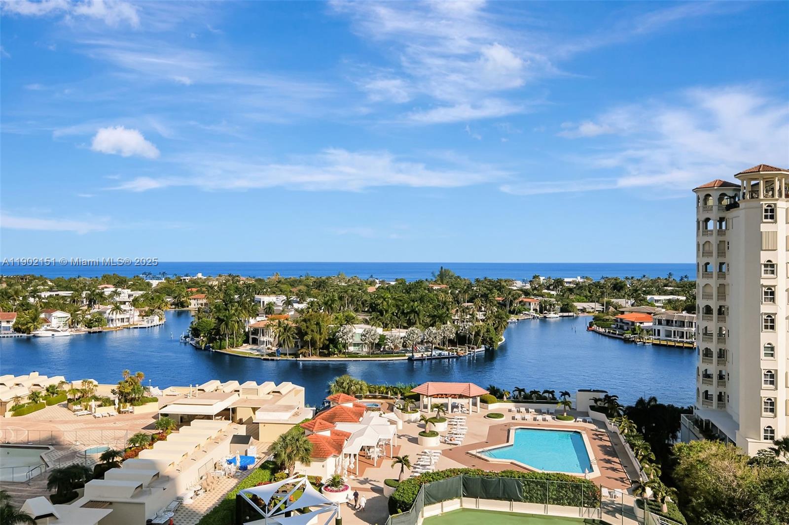 20185 East Country Club Drive, Unit 1405 Aventura, FL 33180 - Photo 39 of 67 a view of a city and ocean view