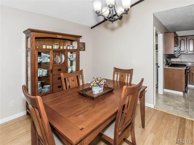 $350,000 | 122 Steven Drive, Troy, IL 62294