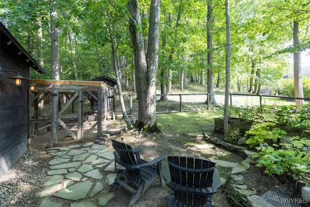 $325,000 | Vl Jewett Holmwood Road, East Aurora, NY 14052