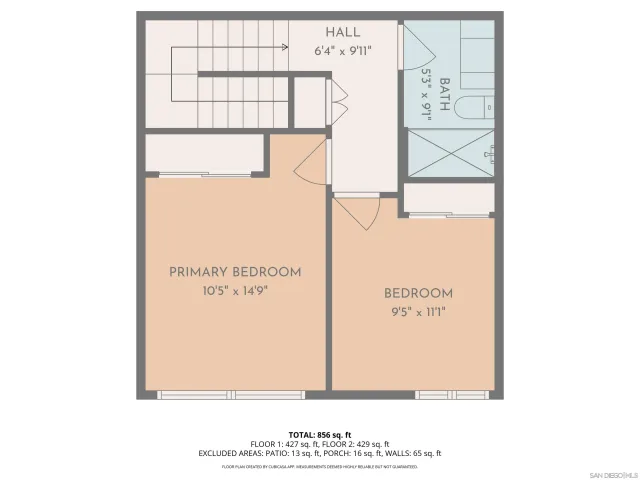 $425,000 | 8150 Winter Gardens Boulevard, Unit 19, Lakeside, CA 92040