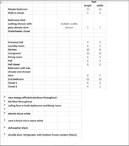 $1,696 | 2200 East Trinity Mills Road, Unit 403, Carrollton, TX 75006