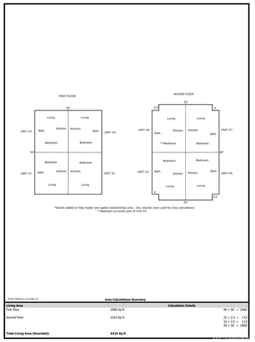 $2,480,000 | 2908 Varsity Circle, Honolulu, HI 96826