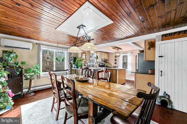 $495,000 | 1381 School House Lane, Chester Springs, PA 19425