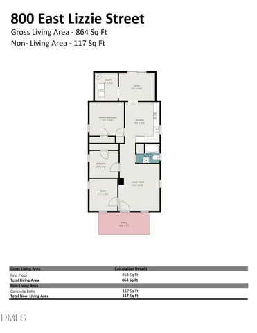 $199,000 | 800 East Lizzie Street, Selma, NC 27576