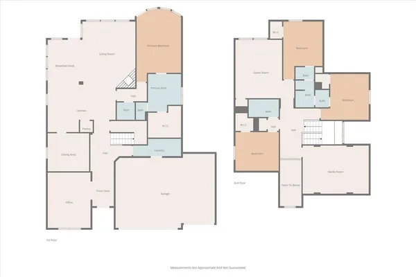 $439,000 | 118 Stone Drive, Forney, TX 75126