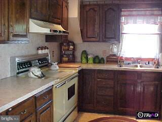 417 Summit Avenue Reading, PA 19607 - Photo 4 of 6 Gallery Image 4