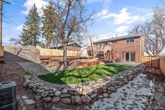 $2,250 | 1438 Laurette Drive, Colorado Springs, CO 80909