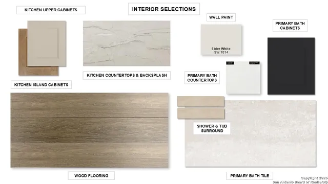 $789,900 | 187 Gather Street, Castroville, TX 78009