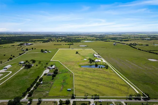 $999,000 | 3433 Cooksey Lane, Robinson, TX 76706