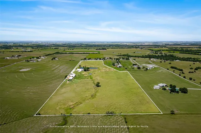 $999,000 | 3433 Cooksey Lane, Robinson, TX 76706