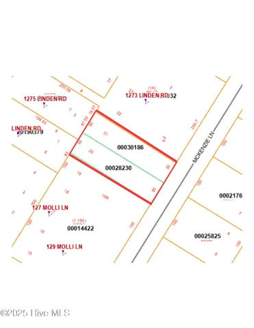 $20,000 | 0 McKenzie Lane, Aberdeen, NC 28315