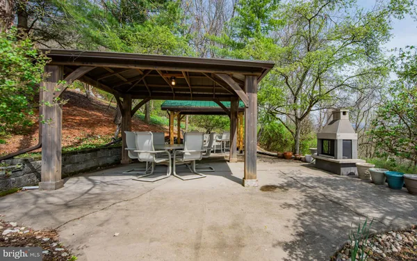 $1,459,000 | 3023 Mountain Crescent, Montoursville, PA 17754
