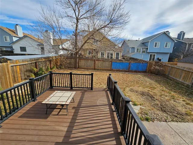 $2,295 | 5875 Granby Hill Drive, Colorado Springs, CO 80923