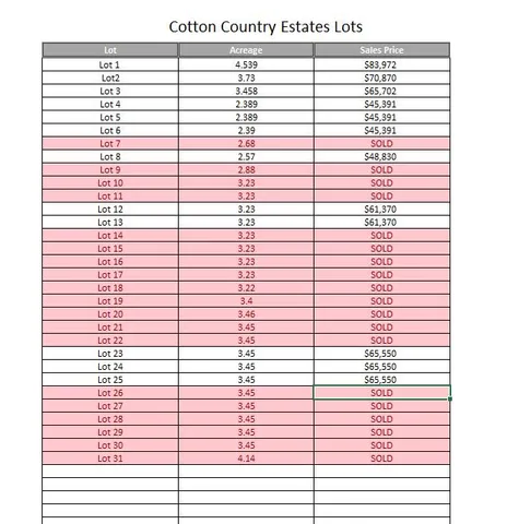 $65,550 | 6432 Cotton Country Road, Ropesville, TX 79358