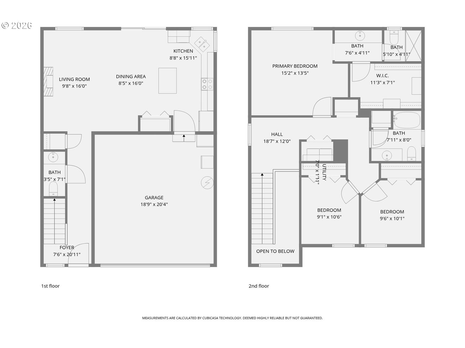 147 Southwest Wright Avenue Troutdale, OR 97060 - Photo 27 of 27 view of a kitchen with a refrigerator