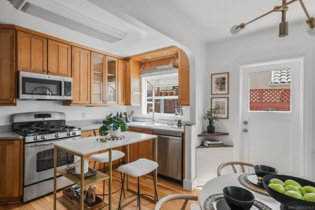 $899,000 | 3262 Meade Avenue, San Diego, CA 92116