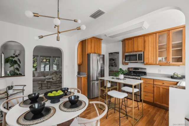 $899,000 | 3262 Meade Avenue, San Diego, CA 92116