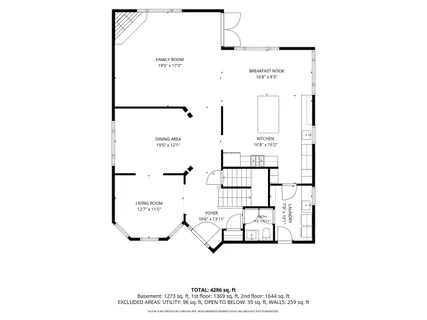 $1,100,000 | 5054 West Berwyn Avenue, Chicago, IL 60630