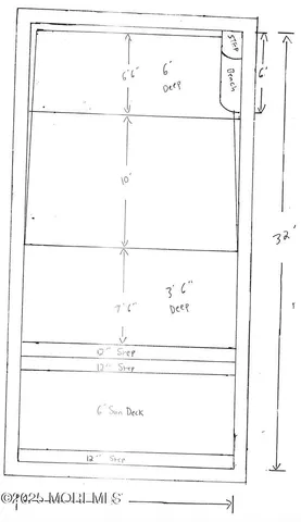 $17,500 | 912 Ocean Avenue, Mantoloking, NJ 08738