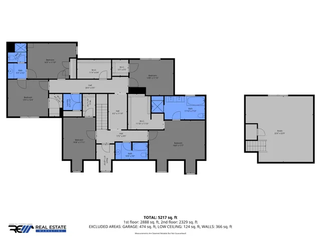 $960,000 | 643 Cornwall Road, Clarksville, TN 37043