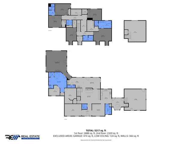$960,000 | 643 Cornwall Road, Clarksville, TN 37043
