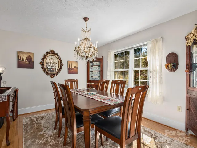 $550,000 | 201 Sean Way, Hendersonville, NC 28792